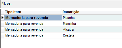 Partes da carcaça cadastradas no estoque