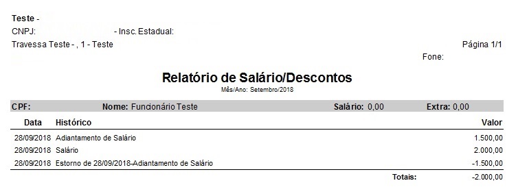 Relatório de descontos gerado