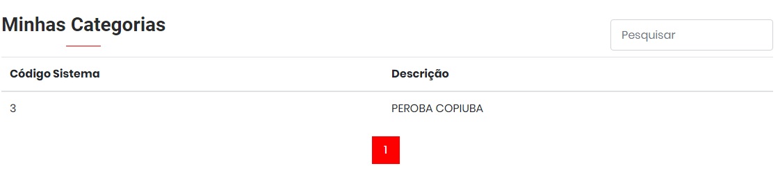 Aba Categorias do Ecommerce