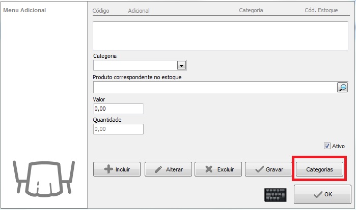 Adicionais do item