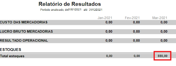 Cálculo do valor de estoque por custo e quantidade