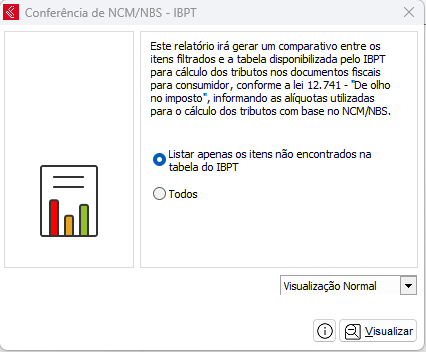 Relatório de Conferência de NCM/NBS - IBPT