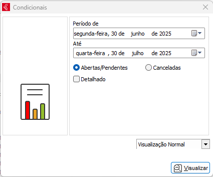 Relatório de Condicionais