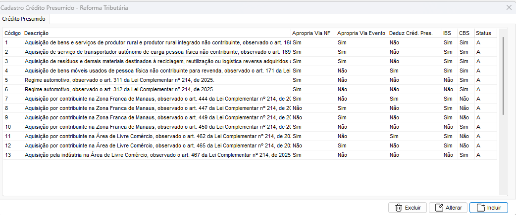 Cadastro de CST para CBS e IBS conforme tabela da SEFAZ Cadastro de CST para CBS e IBS
