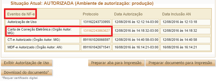 Eventos da NFe na SEFAZ