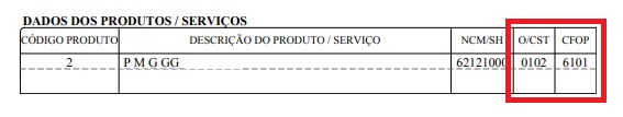 Tributações do produto na nota fiscal recebida do fornecedor